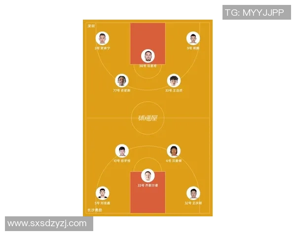 深圳篮球队在篮球配合排行榜中荣获第五名展现团队实力与默契 深圳篮球队在篮球配合排行榜中荣获第五名展现团队实力与默契